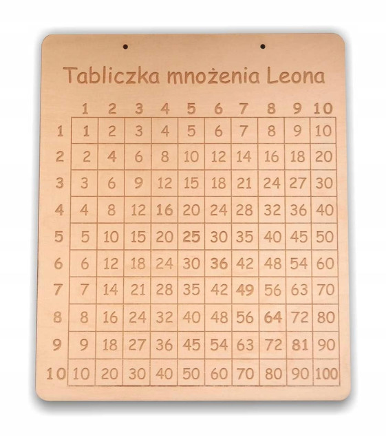 Gra Nasza Księgarnia Mnożenie dzielenie Nauka liczenia