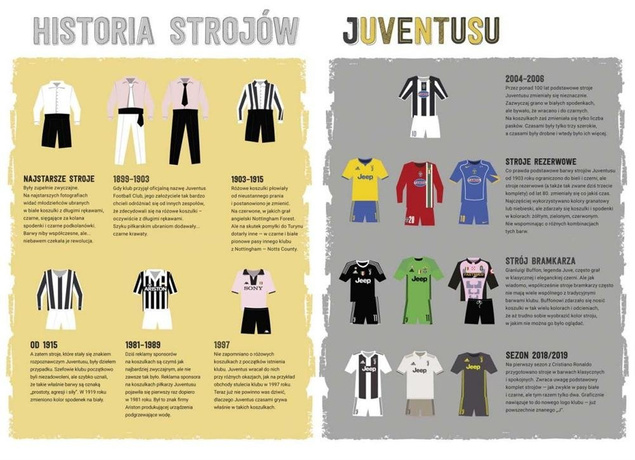 Juventus. Drużyna walecznych serc