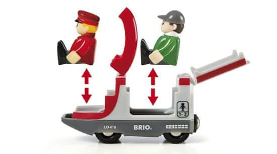 BRIO WORLD 33512 Zestaw podróżny z przełącznikiem