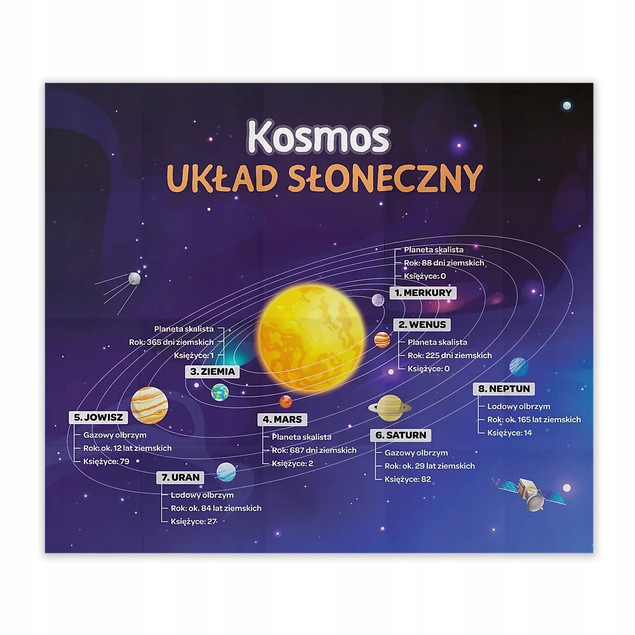 Kosmos Mistrz Wiedzy Trefl plansze karty i elementy gry