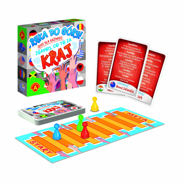 Ręka Do Góry Quiz Zgadnij Kraj - Alexander