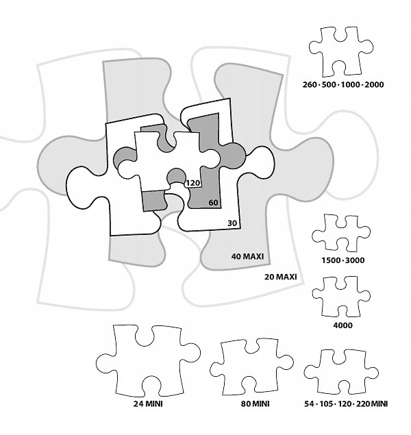 Puzzle 30 Układanka Auto Żółta KOPARKA Autko Pojazd Budowlany 4+ Castorland