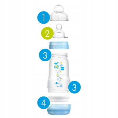 MAM BUTELKA START ANTI COLIC 130ML ANTYKOLKOWA DLA NOWORODKÓW 0+