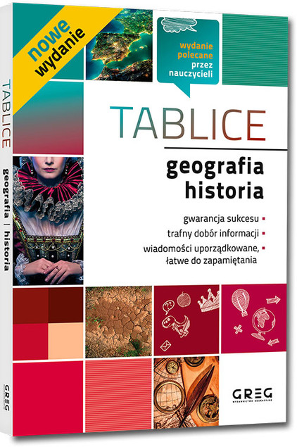 Repetytorium Szkoła Podstawowa Geografia 2026 Tablice Geograficzne Historia