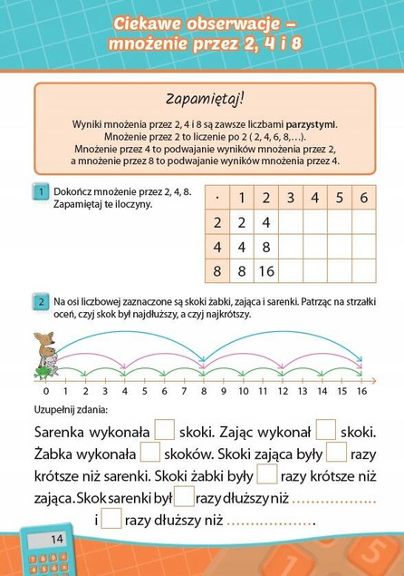 MNOŻENIE I DZIELENIE DO 50 MAŁGORZATA BĄK WYD. PRYZMAT