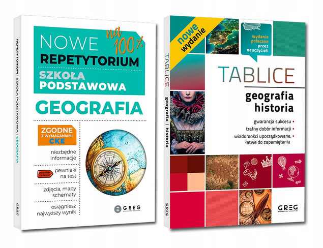 Repetytorium Szkoła Podstawowa Geografia 2026 Tablice Geograficzne Historia