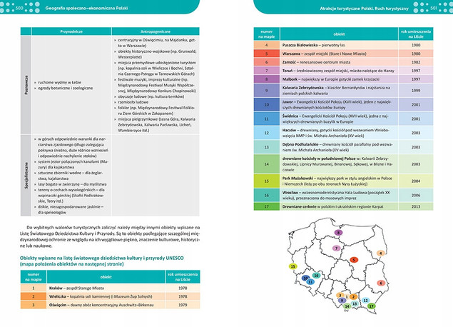 Repetytorium geografia matura - Agnieszka Łękawa
