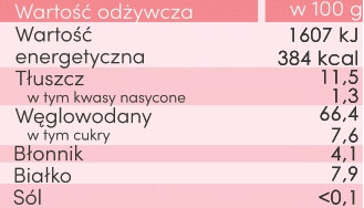 OtoLandia Kulki śniadaniowe truskawka 150 g