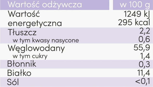 Kulki jaglano-gryczane z amarantusem OtoLandia