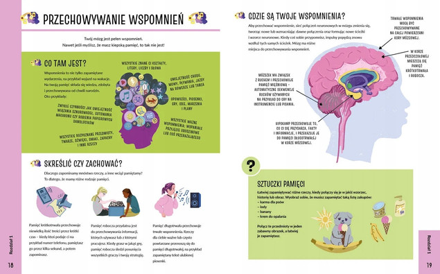 Psychologia dla Ciekawych Świata | Claybourne, Neves