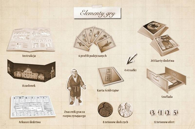 Niepożądani Goście Detektywistyczna Gra Planszowa 12+ Nasza Księgarnia