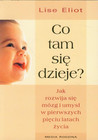 Co tam się dzieje Lise Eliot