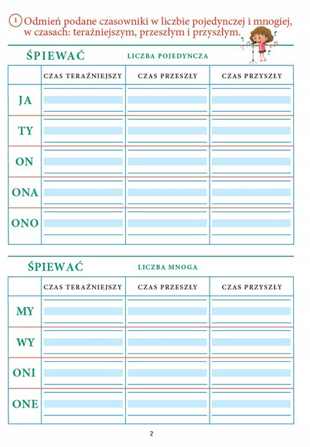 Trzecioteścik Testy Kompetencji Klasa 3 Zadania Utrwalanie Bookolika