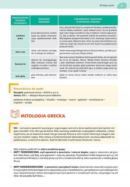 Matura 2026 JĘZYK POLSKI Egzamin Pisemny + Ustny GREG