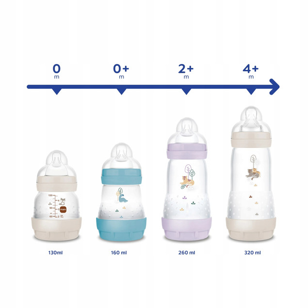 MAM Baby Perfect Start butelka do karmienia antykolkowa zielona 0m+, 160 ml