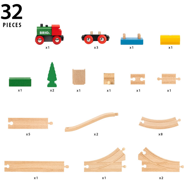 Tor kolejowy BRIO Świat 65. rocznica 36036