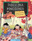 Tabliczka mnożenia. Sprytne Sposoby Bez Wkuwania. Nauka dla dzieci Agnieszki Łubkowskiej