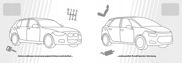 Kolorowanka Ekstramaszyny Samochody Osobowe 3+ Skrzat