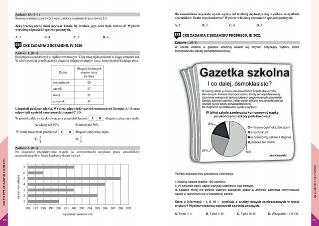 Nowy Egzamin Ósmoklasisty MATEMATYKA Repetytorium 2026 Greg