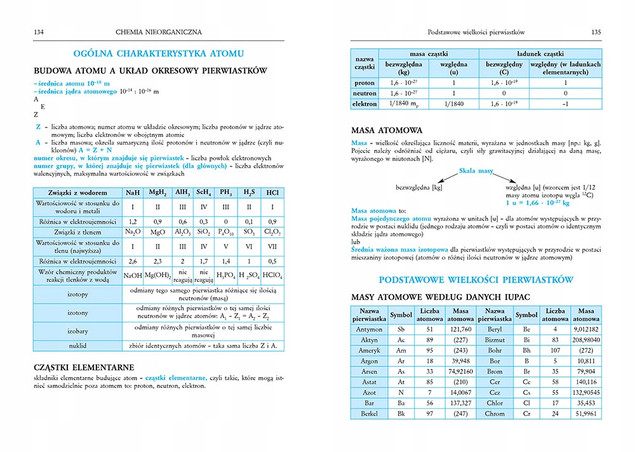 Tablice Biologia i Chemia Greg