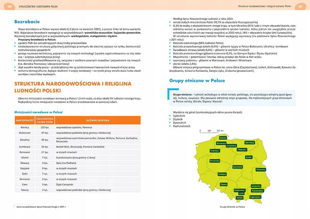 Nowa Matura 2024 Geografia Rozszerzona Liceum/Technikum Repetytorium Greg