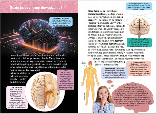 Mała encyklopedia. Moje ciało