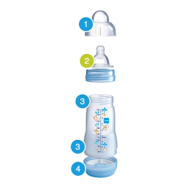MAM Baby Perfect Start butelka do karmienia antykolkowa zielona 0m+, 160 ml_7