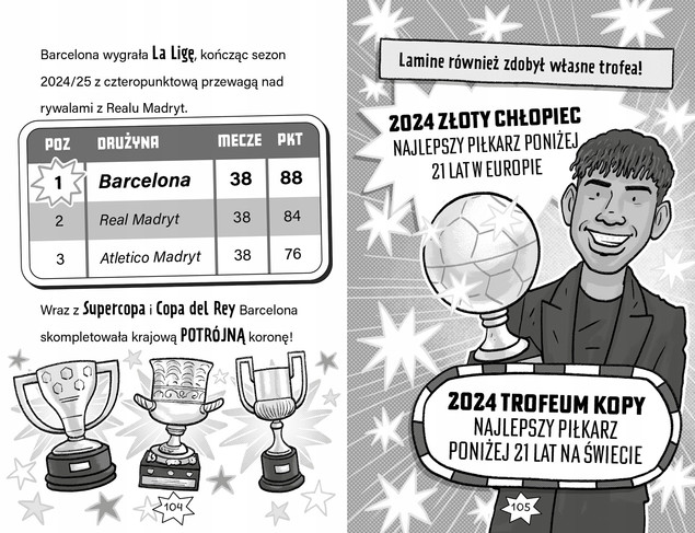 Yamal rządzi. Football superstars Simon Mugford