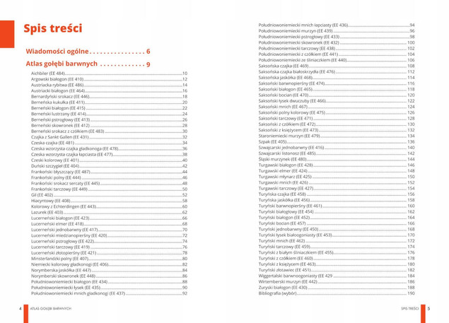 Atlas Gołębi BARWNYCH 85 Pięknie Ubarwionych Ras Manfred Uglorz TW SBM