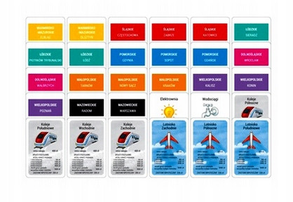 Polski Biznes gra planszowa 8+ Kukuryku