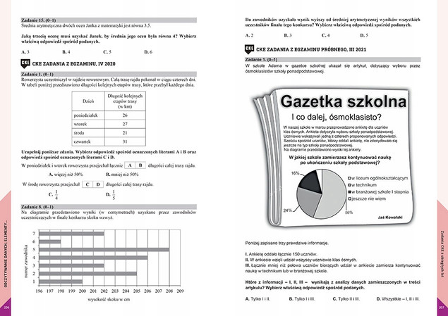 Repetytorium matematyka egzamin ósmoklasisty 2026 GREG