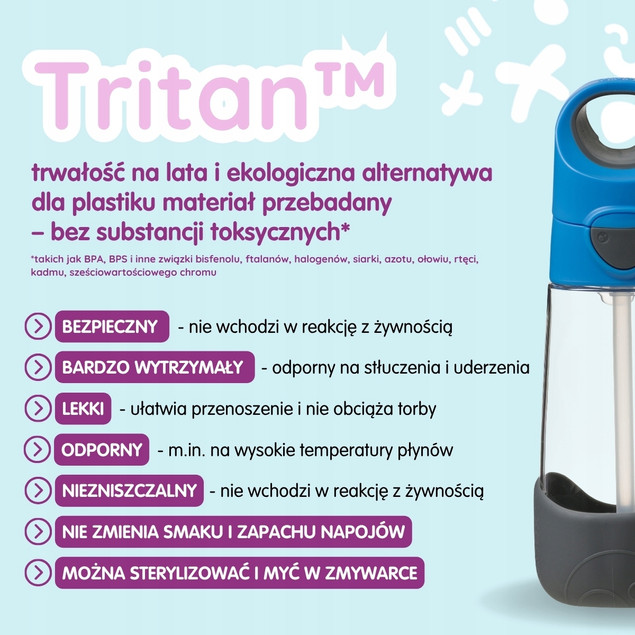 Zestaw Hydro Team: Butelka Termiczna 690 ml Lagoon + Butelka na Wodę Bidon Sportowy