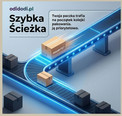 Wysyłka z priorytetem - Twoja paczka trafia na początek kolejki pakowania
