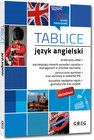 Tablice języka angielskiego z rozmówkami Greg