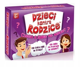 Dzieci Kontra Rodzice. Czego O Sobie Nie Wiecie?