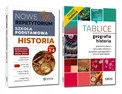 Historia 7-8 Repetytorium 2025/2026 Aktualna Podstawa Programowa + Tablice