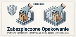 Dodatkowe zabezpieczenie - dodatkowe onaczenia przesyłki